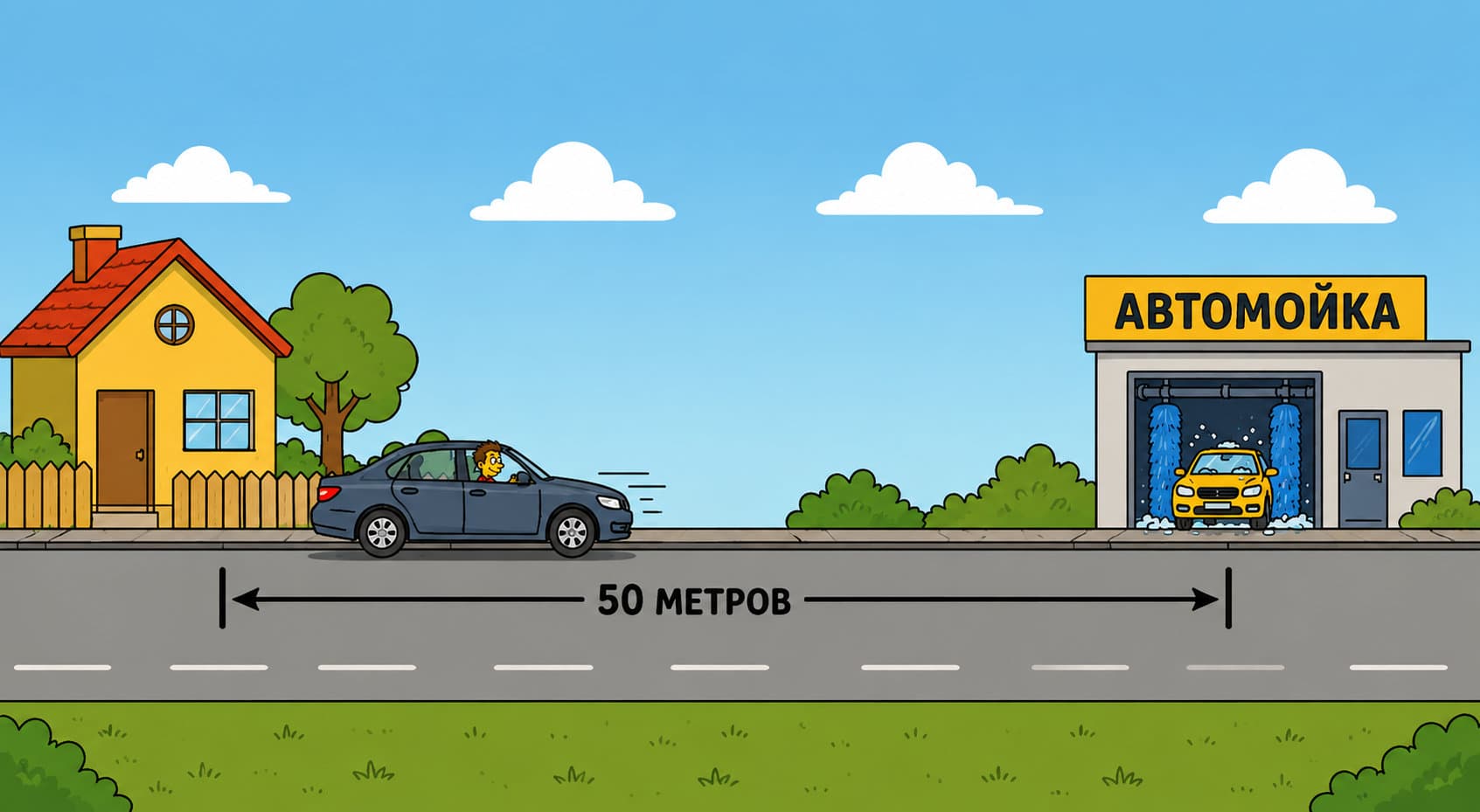 «Автомойка в 50 метрах от дома. Пойдем пешком?» Как простая загадка вызвала грандиозный философский спор о будущем ИИ
