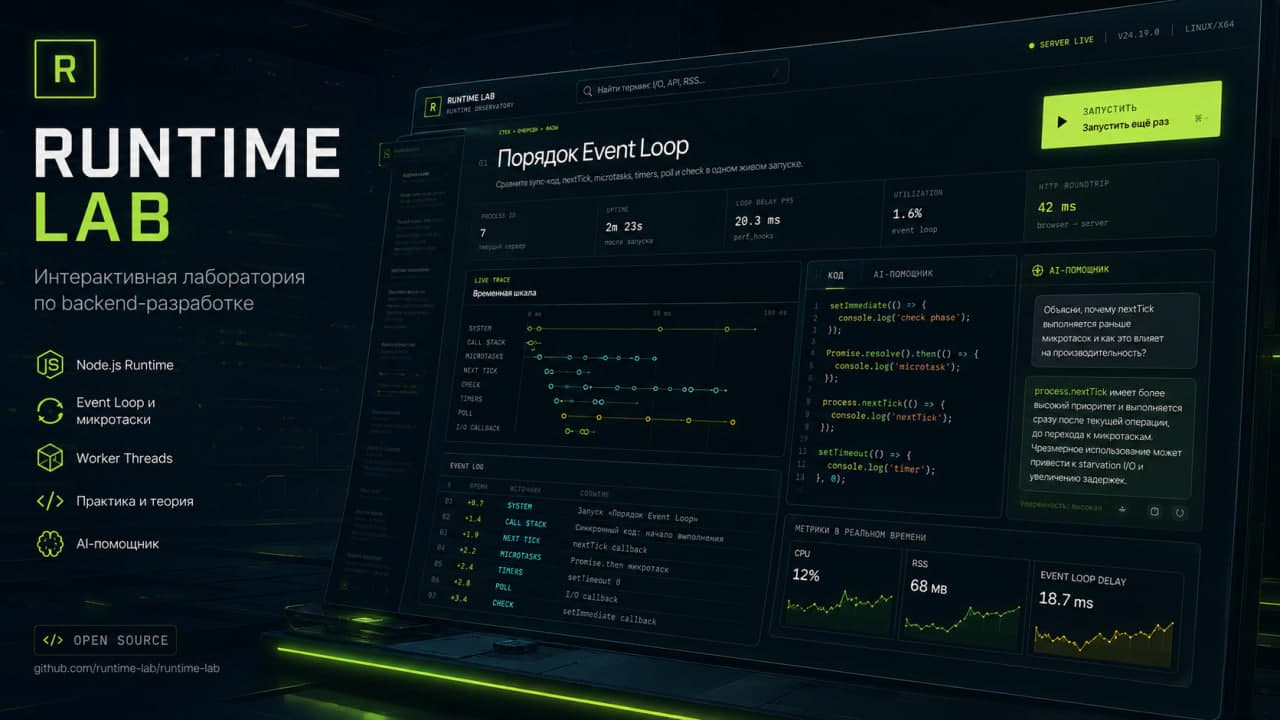 24 главы, два языка и живой Event Loop: как я собрал с Codex лабораторию по backend-разработке