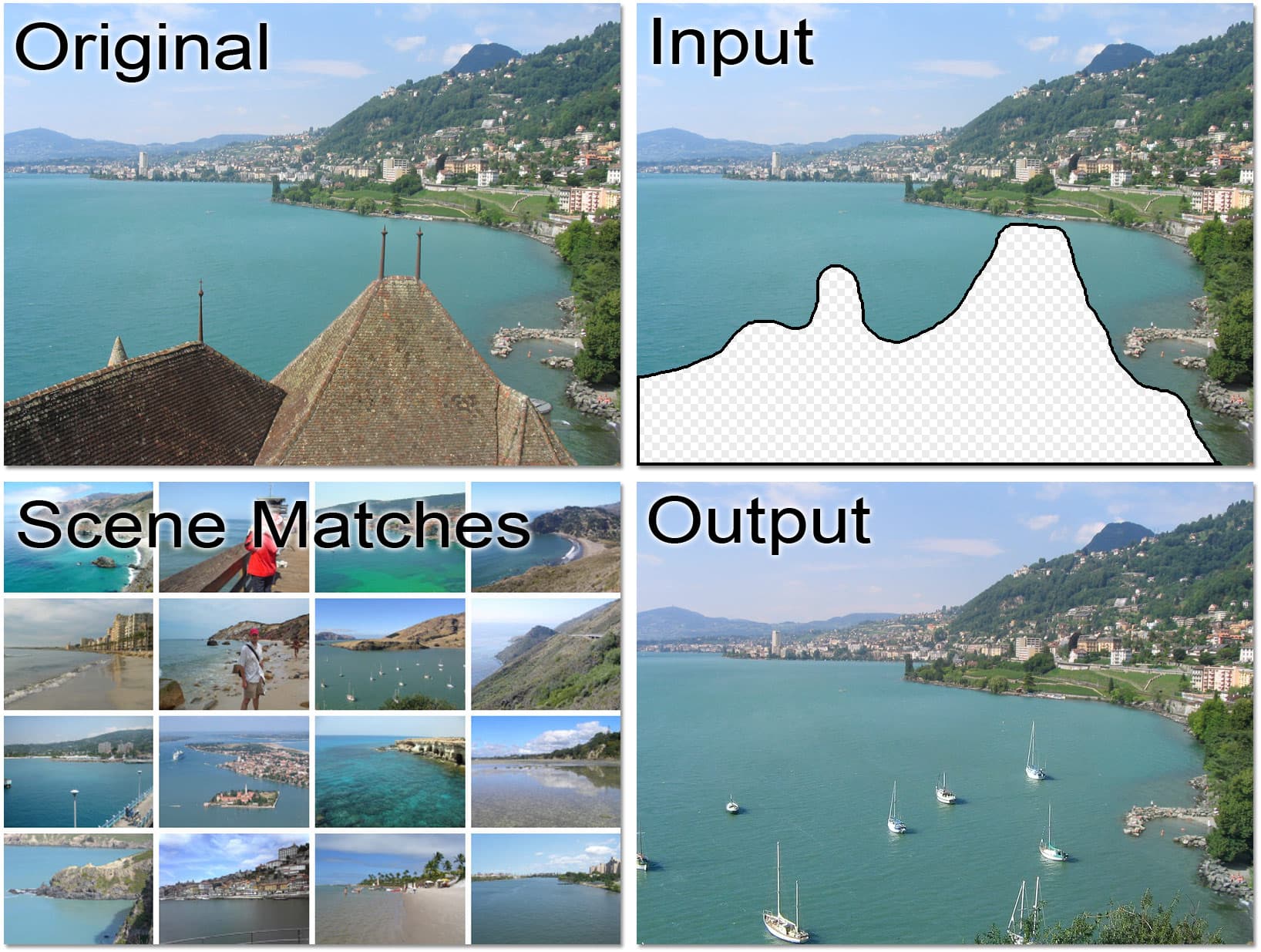 Как нейросети редактируют фотографии: большой разбор inpainting, image-to-image и диффузии. Часть 1