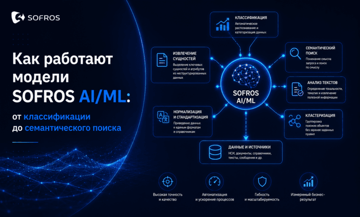Как работают модели SOFROS AI/ML: от классификации до семантического поиска