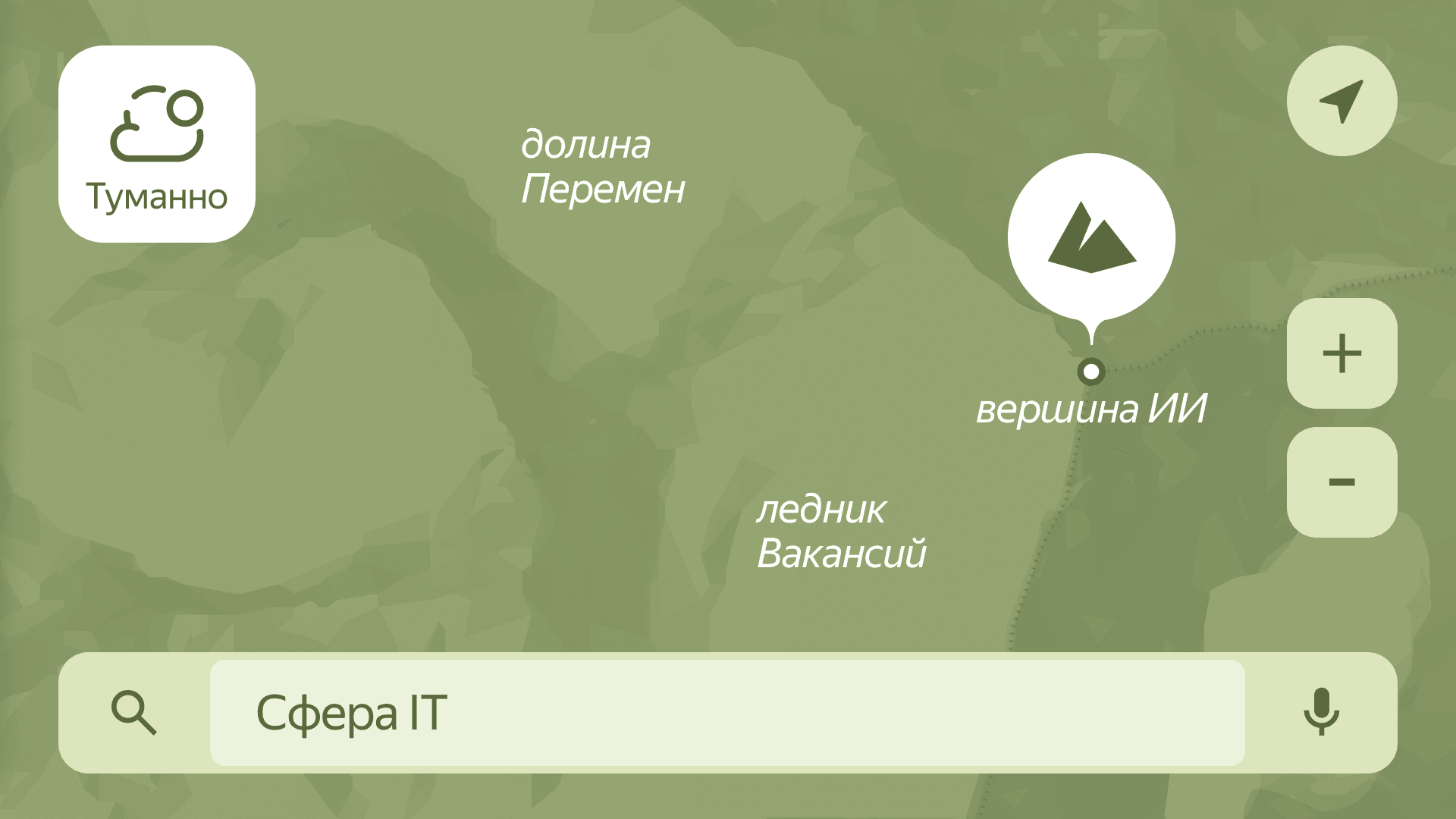 Как ИИ меняет рынок труда и требования к IT-спецам — и что с этим делать профи