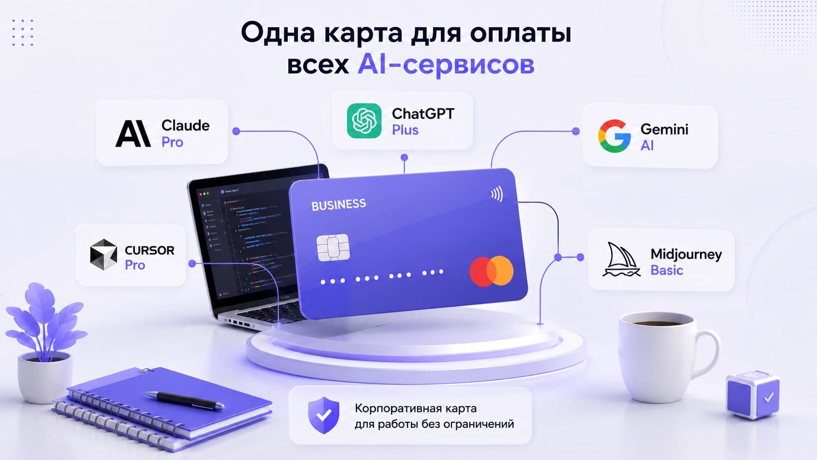 Чем платить за OpenAI, Claude, Gemini, Cursor и Midjourney из России в 2026 году