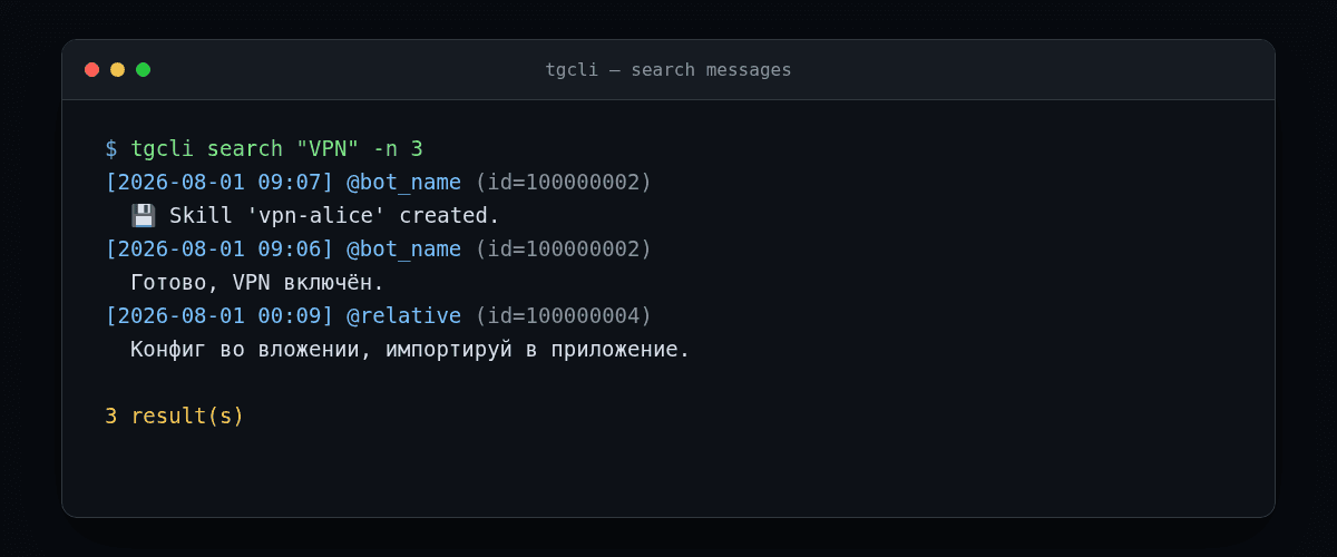 Я дал AI-агенту доступ к своему Telegram. Вот что из этого получилось