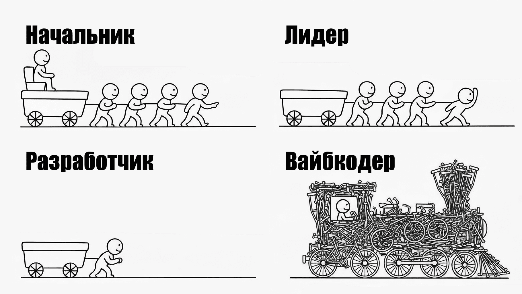 Использую нейронку как компилятор