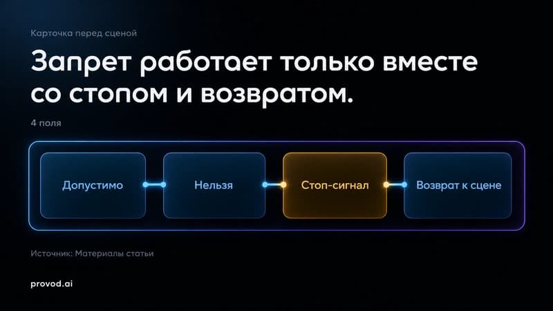 скайрим с нейросетью: как задать границы NPC-диалогов и остановить нежелательный сценарий