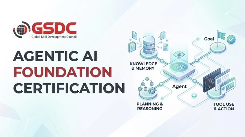 Agentic AI Foundation: откройте для себя будущее автономного интеллекта