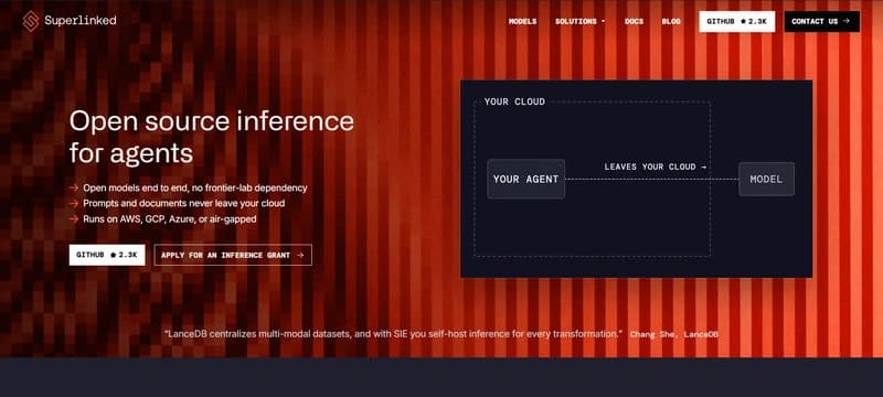Топ-6 инструментов реранжирования для поиска и RAG