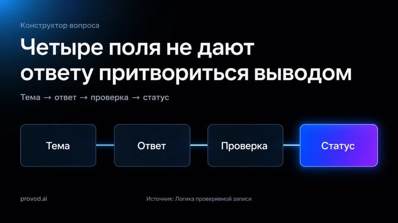 нейросеть тест: как не принять тренировочный ответ без проверки и собрать набор вопросов