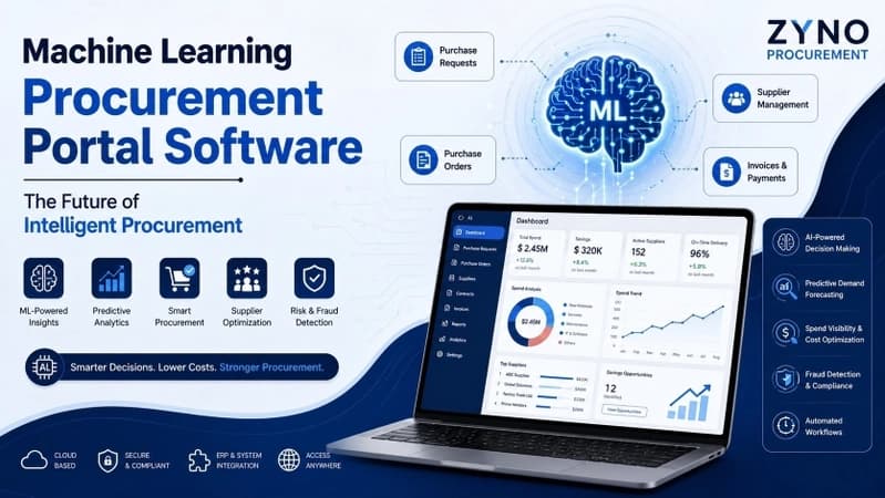 Machine Learning Procurement Portal Software: The Future of Intelligent Procurement