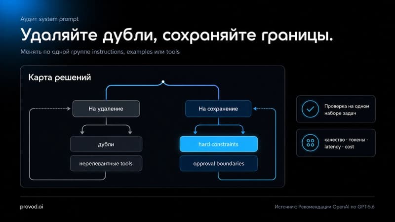 Нейро инструкция в GPT-5.6 — OpenAI сравнила короткие system prompts на выборке внутренних coding-agent evals и увидела…