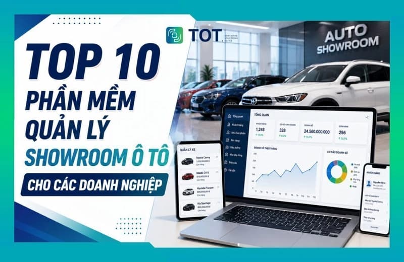 Оптимальная архитектура системы программного обеспечения для управления автосалоном