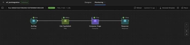 Создание с помощью Jev от TypeSafe AI в Logic Apps: от сортировки до агента маршрутизатора