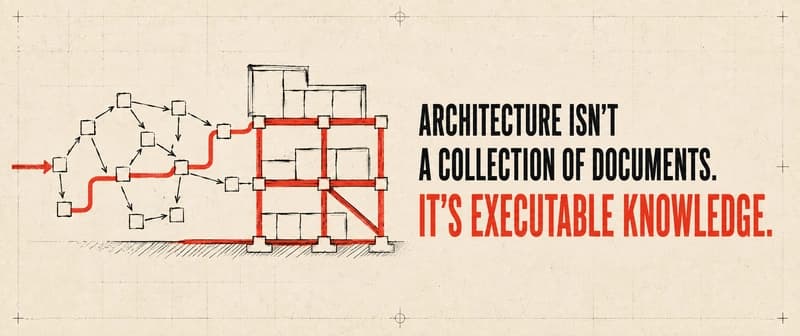 I Think Matt Pocock Accidentally Solved a 50-Year-Old Software Engineering Problem