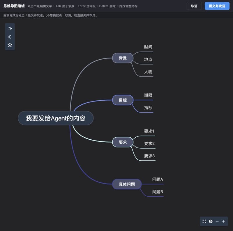 把思维导图接进 Agent 输入框